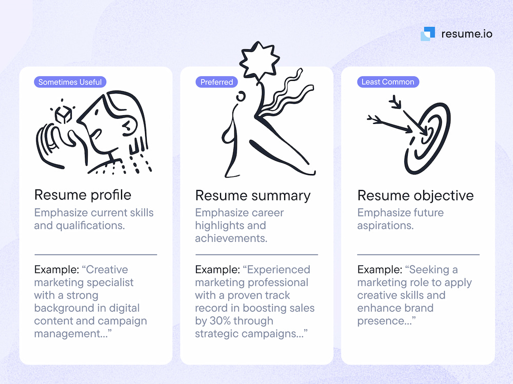 resume profile vs resume summary vs resume objective resume profile vs resume summary vs resume objective