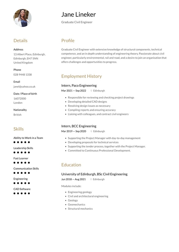 Graduate resume example