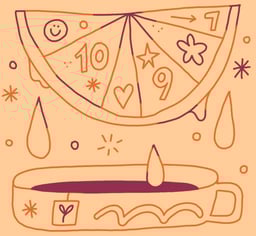 Skills analysis: this is what people put on their resume