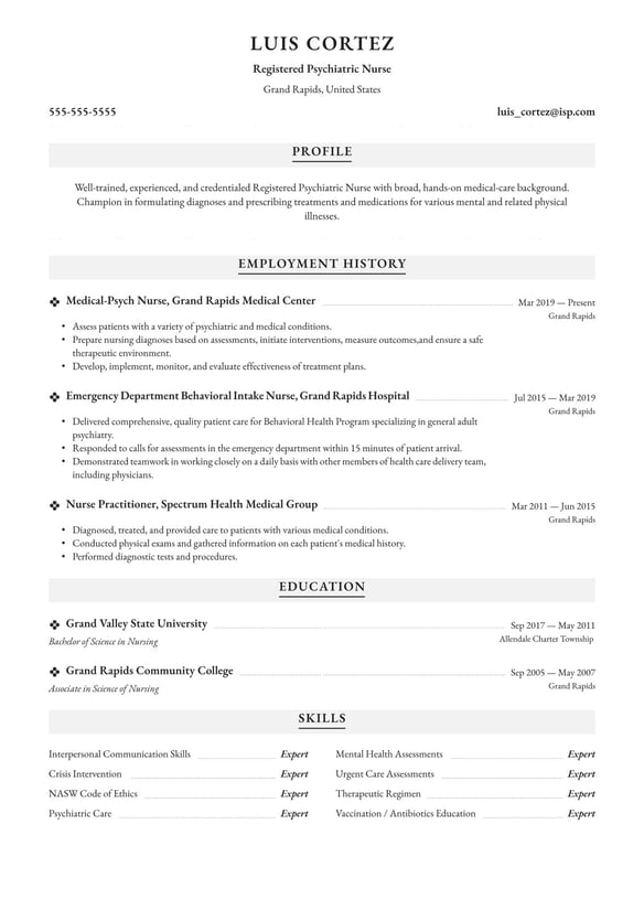 Psychiatric Nurse resume example