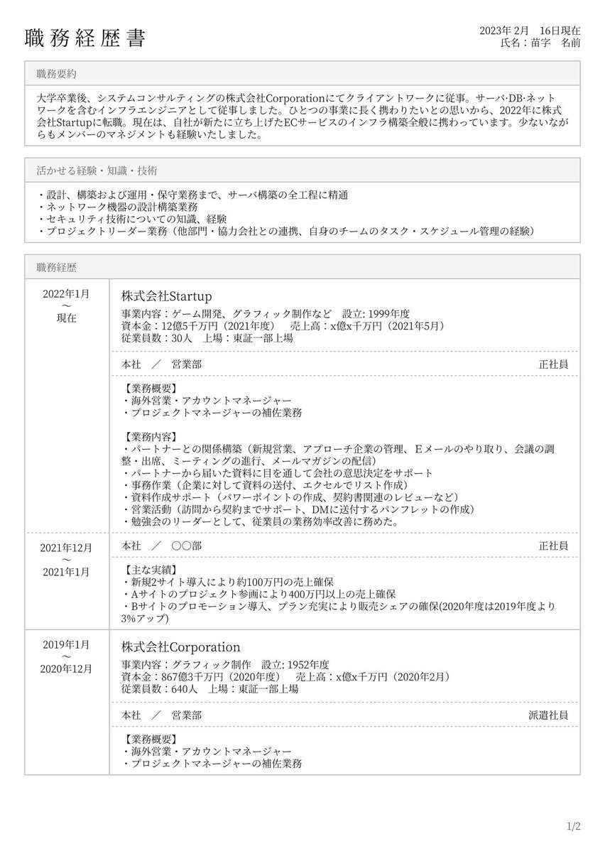 Shokumukeirekisho resume template